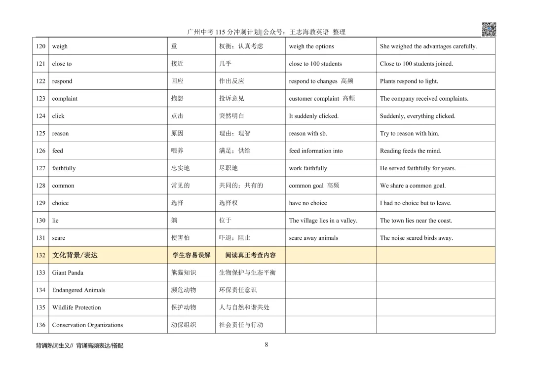 《广州中考英语115分冲刺计划》 (2)-第9张图片-四季读书网
