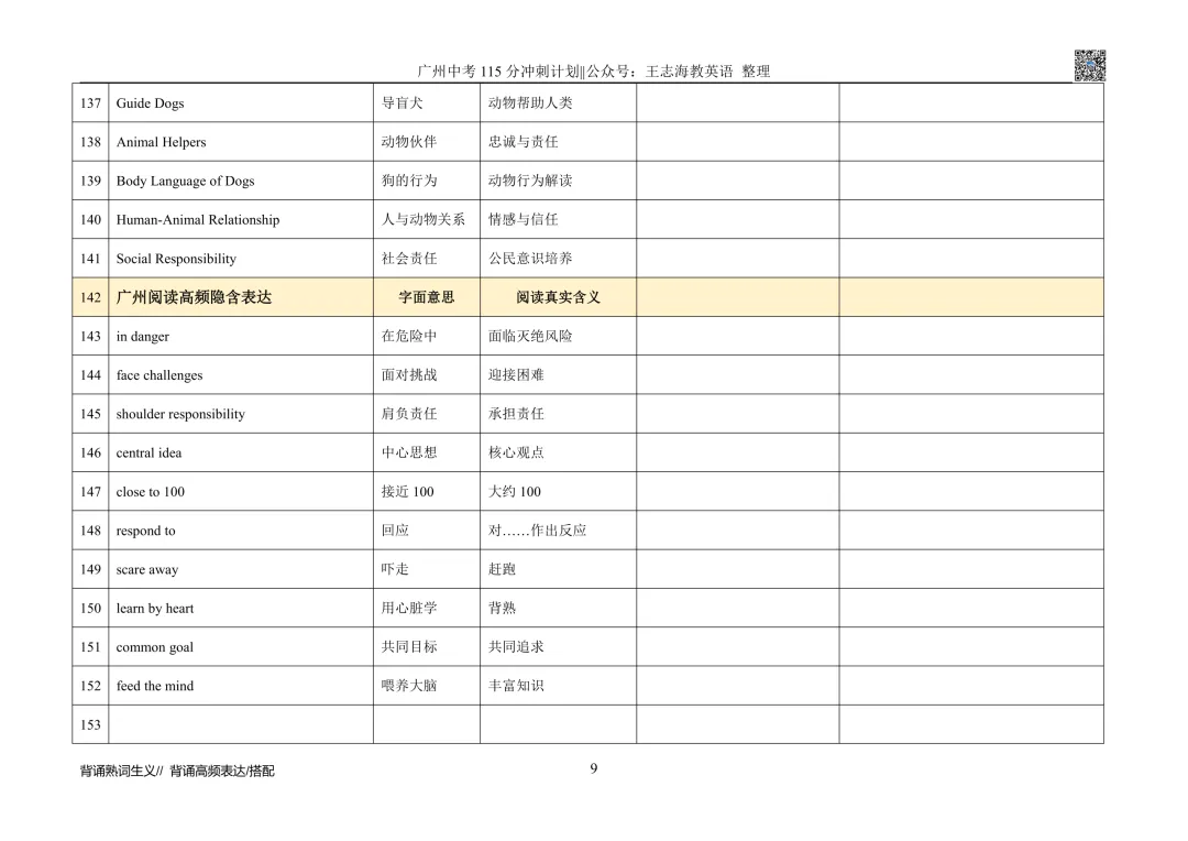 《广州中考英语115分冲刺计划》 (2)-第10张图片-四季读书网