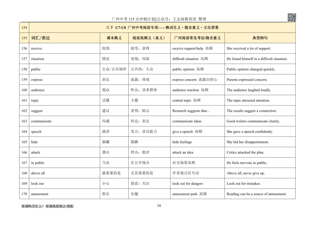 《广州中考英语115分冲刺计划》 (2)-第11张图片-四季读书网