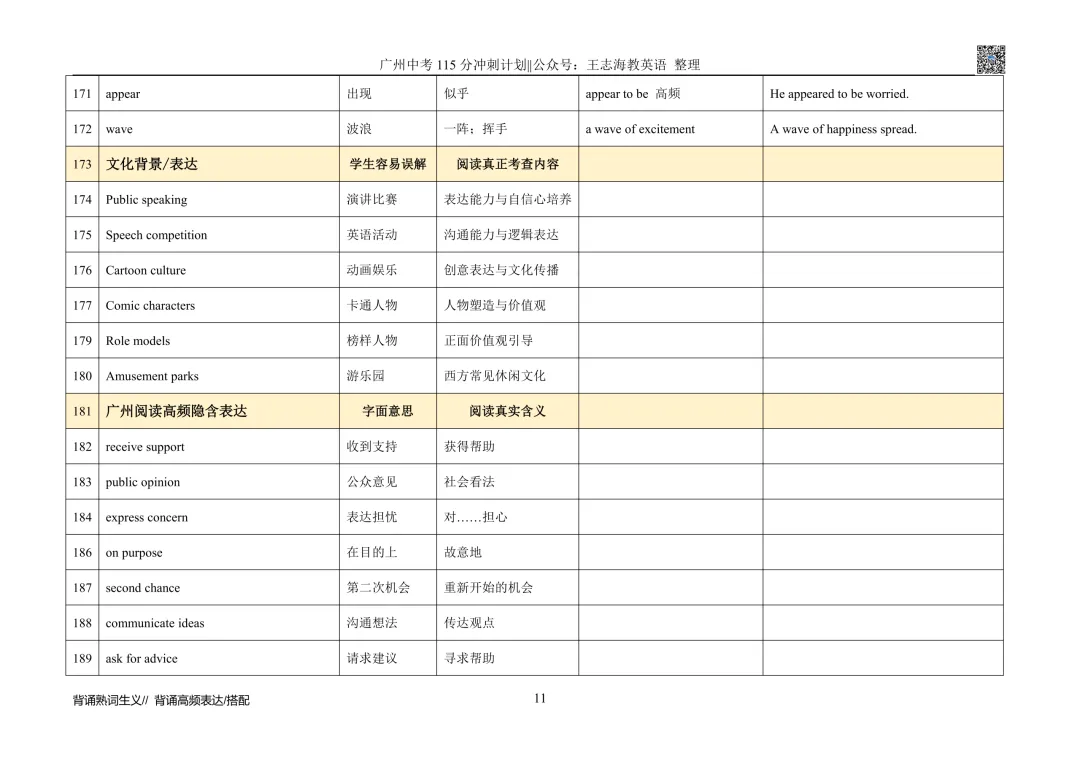 《广州中考英语115分冲刺计划》 (2)-第12张图片-四季读书网