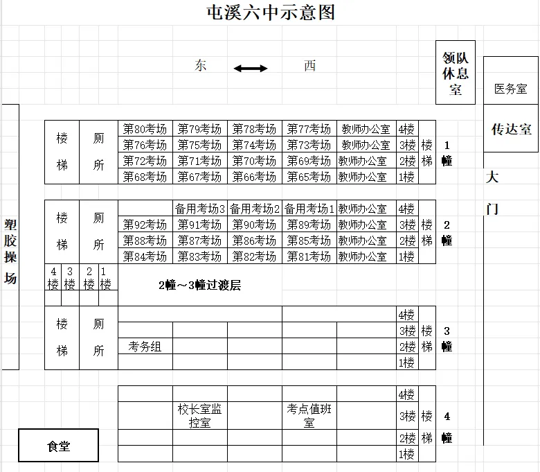 2026年全市中考考点示意图及面向考生开放时间-第3张图片-四季读书网 2026年全市中考考点示意图及面向考生开放时间-第3张图片-四季读书网