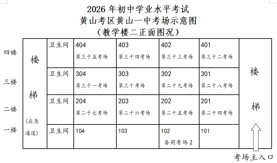 2026年全市中考考点示意图及面向考生开放时间-第5张图片-四季读书网 2026年全市中考考点示意图及面向考生开放时间-第5张图片-四季读书网