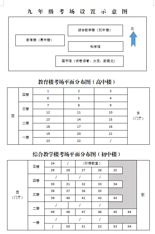 2026年全市中考考点示意图及面向考生开放时间-第10张图片-四季读书网 2026年全市中考考点示意图及面向考生开放时间-第10张图片-四季读书网