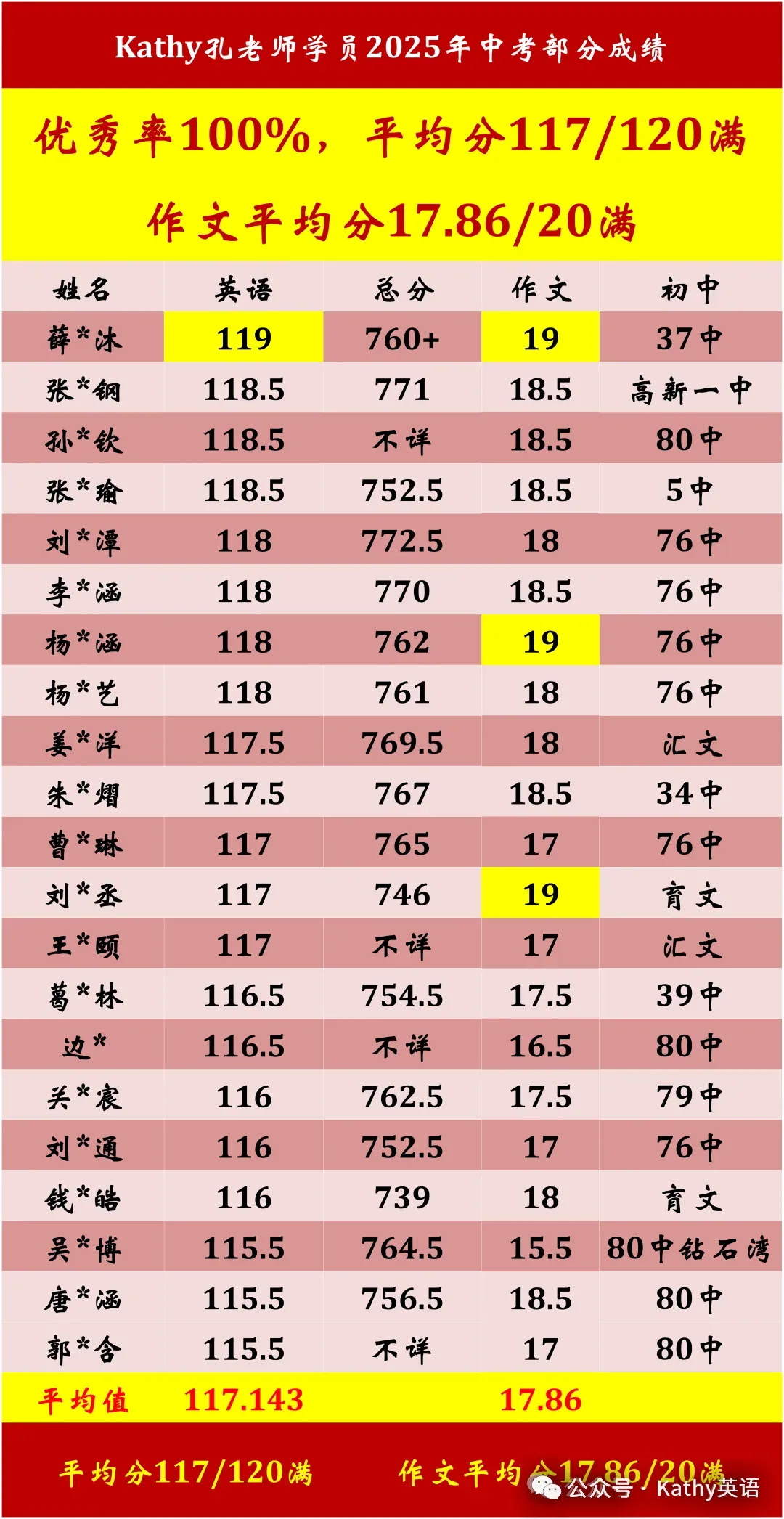 2026万唯中考定心卷全科-第83张图片-四季读书网 2026万唯中考定心卷全科-第83张图片-四季读书网