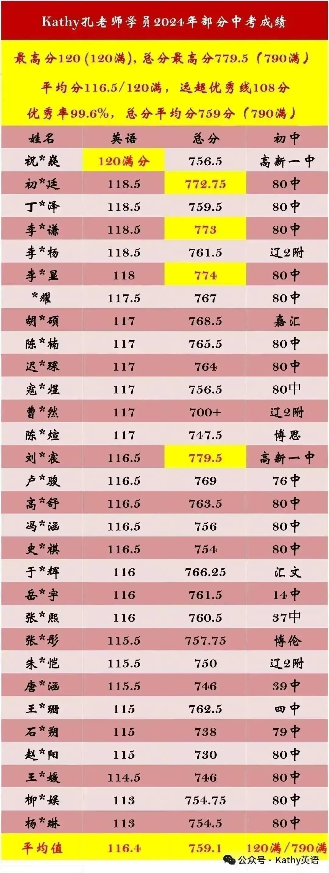 2026万唯中考定心卷全科-第84张图片-四季读书网 2026万唯中考定心卷全科-第84张图片-四季读书网