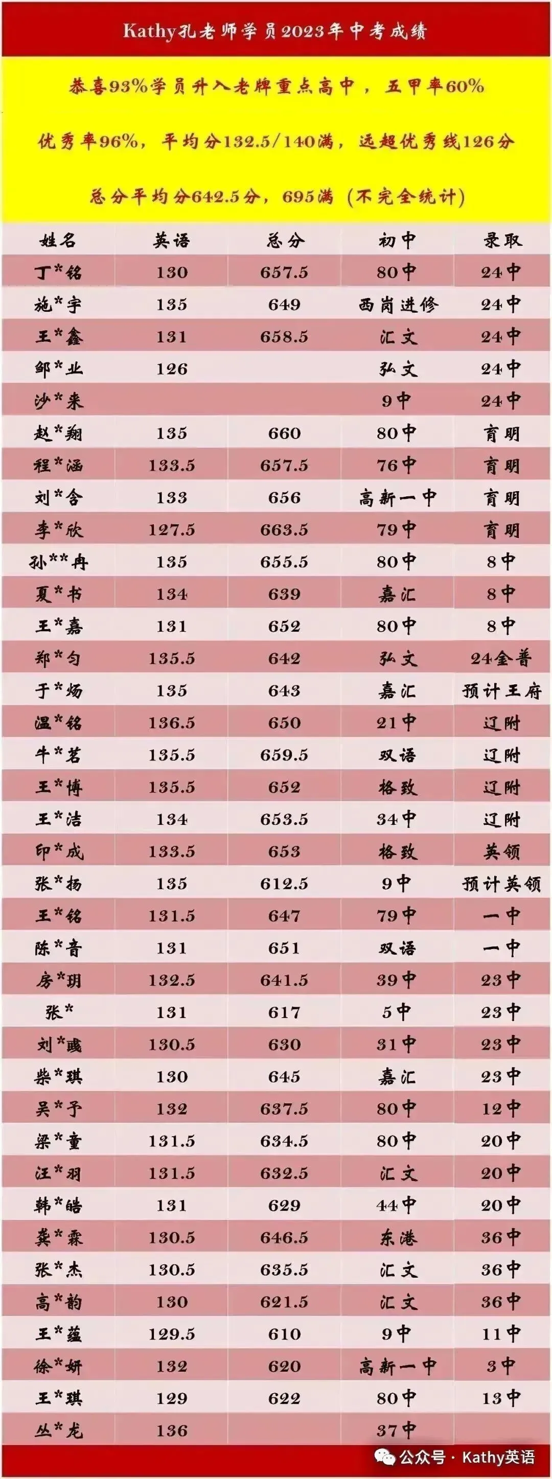 2026万唯中考定心卷全科-第85张图片-四季读书网 2026万唯中考定心卷全科-第85张图片-四季读书网