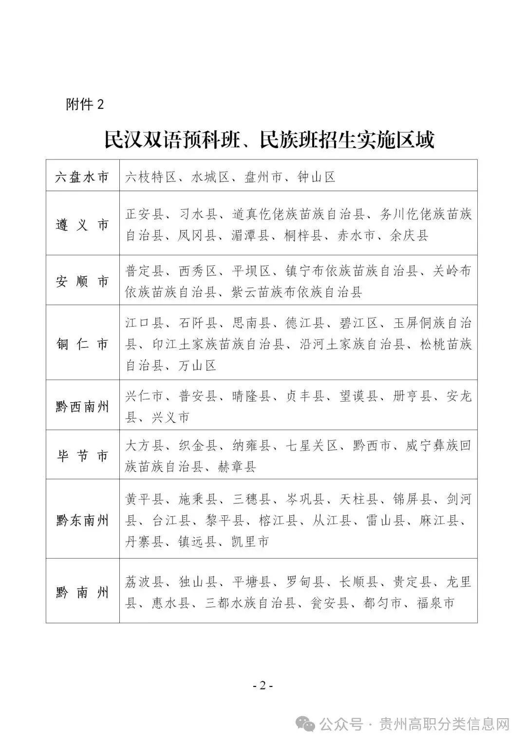 2026年“高考民汉双语口语测试真题”20套模拟试题!建议收藏!转发-第3张图片-四季读书网