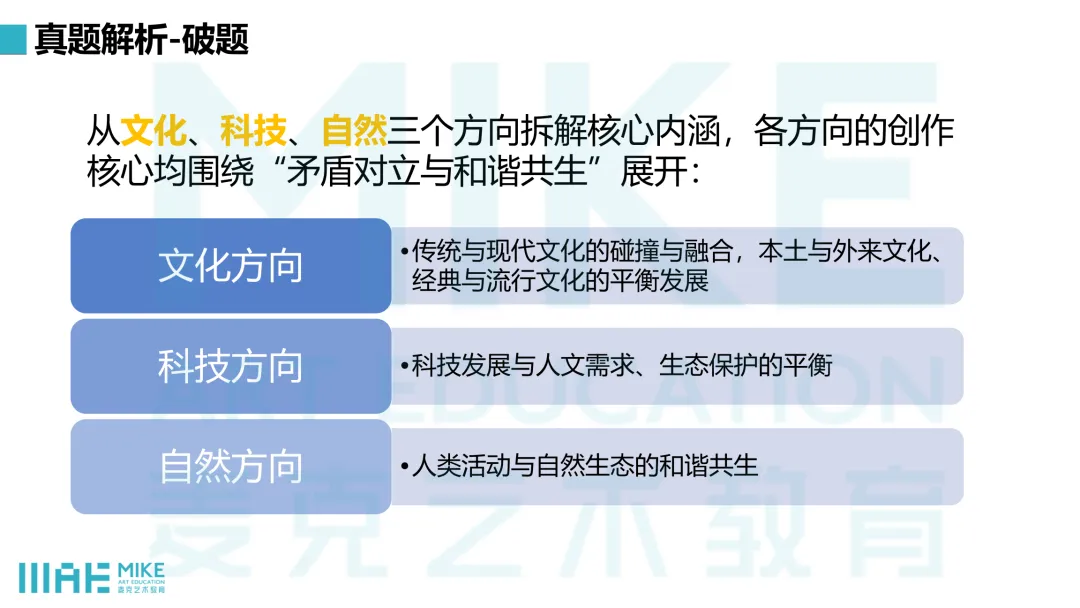 真题解析|长沙理工大学26届传达与媒体设计考研真题深度解析 视觉传达考研&数字媒体考研 完整解题思路-第9张图片-四季读书网