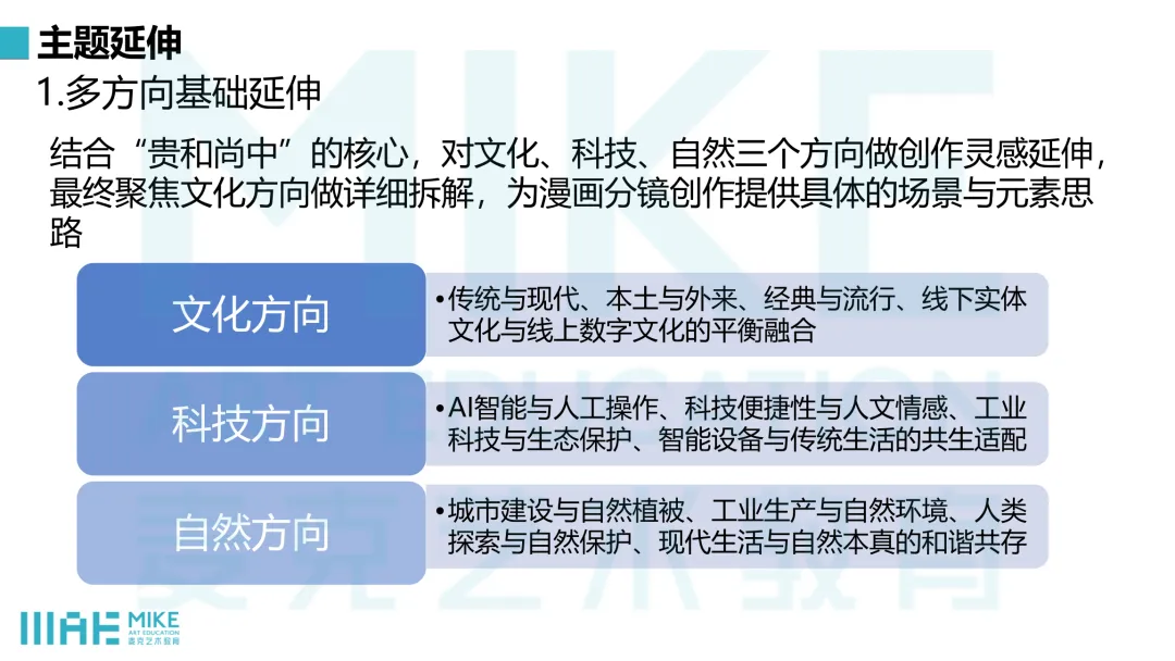真题解析|长沙理工大学26届传达与媒体设计考研真题深度解析 视觉传达考研&数字媒体考研 完整解题思路-第11张图片-四季读书网