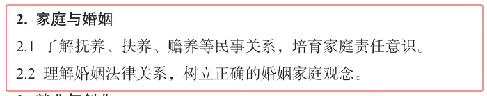2026年高考多省试卷“超标”,新一届备考何去何从:呼吁主管部门尽快给一个说法-第2张图片-四季读书网