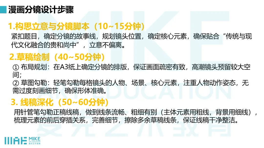 真题解析|长沙理工大学26届传达与媒体设计考研真题深度解析 视觉传达考研&数字媒体考研 完整解题思路-第20张图片-四季读书网