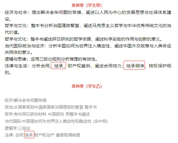 2026年高考多省试卷“超标”,新一届备考何去何从:呼吁主管部门尽快给一个说法-第9张图片-四季读书网