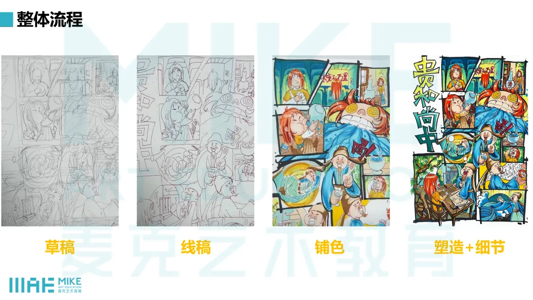真题解析|长沙理工大学26届传达与媒体设计考研真题深度解析 视觉传达考研&数字媒体考研 完整解题思路-第27张图片-四季读书网