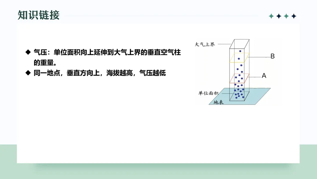 地理概念辨析微课 — —由高考真题回看热力环流原理教学-第7张图片-四季读书网