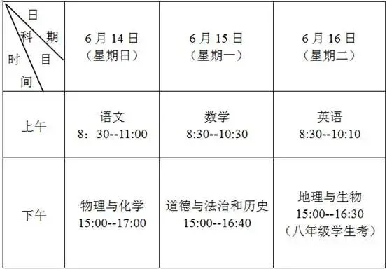 交通管制!事关中考!-第5张图片-四季读书网 交通管制!事关中考!-第5张图片-四季读书网