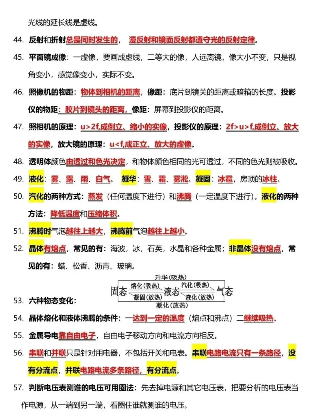 中考物理易混点总结-第6张图片-四季读书网 中考物理易混点总结-第6张图片-四季读书网
