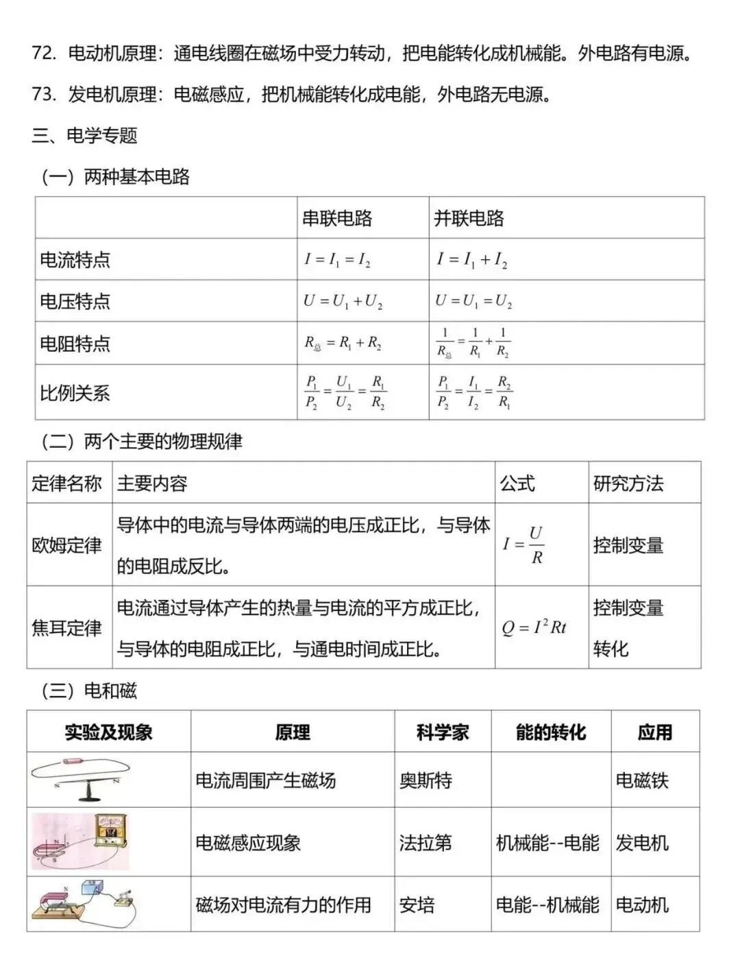 中考物理易混点总结-第8张图片-四季读书网 中考物理易混点总结-第8张图片-四季读书网