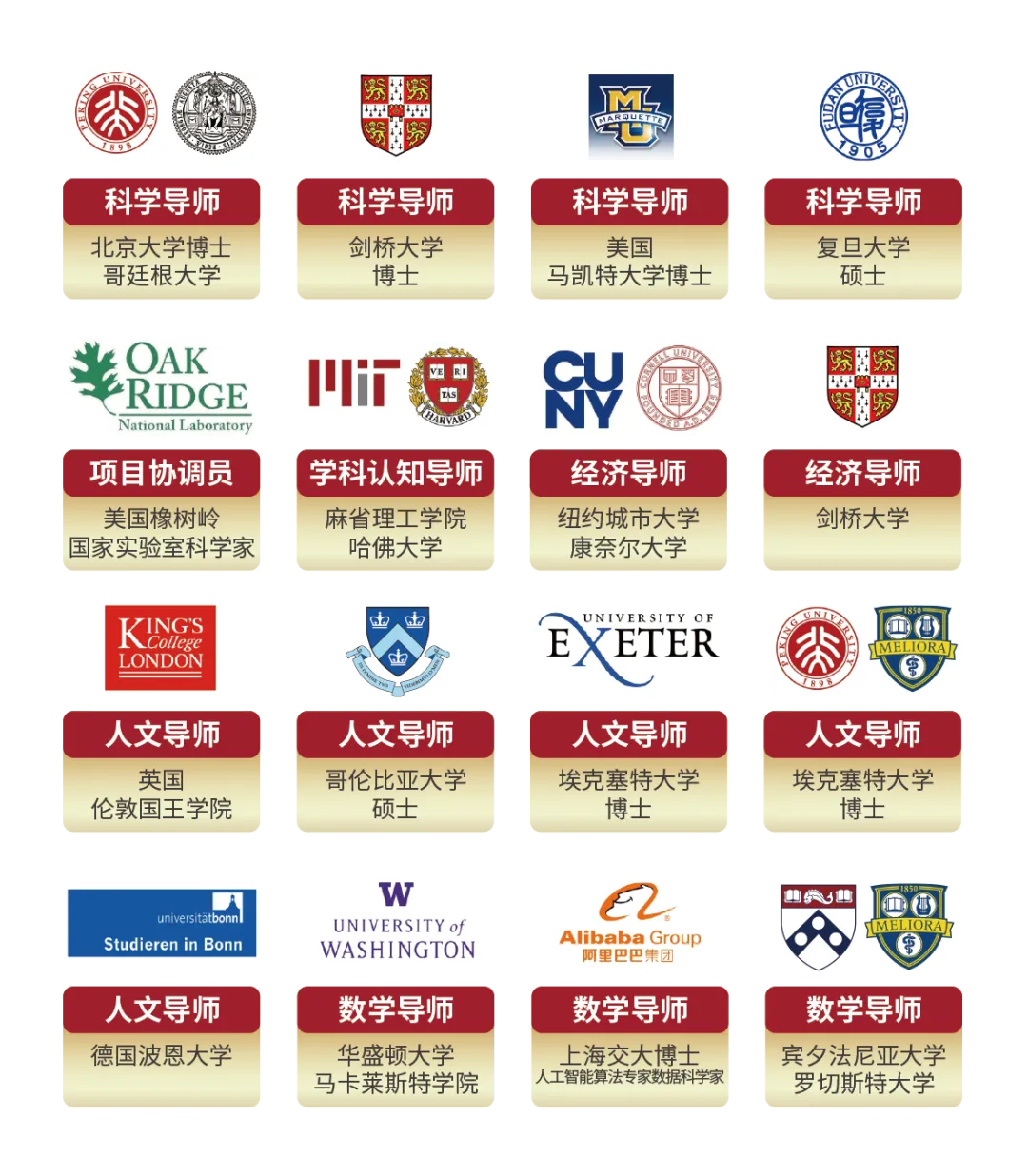 @670+中考高分学子:牛剑/藤校/港新三条赛道,助你直通全球顶尖名校!-第16张图片-四季读书网 @670+中考高分学子:牛剑/藤校/港新三条赛道,助你直通全球顶尖名校!-第16张图片-四季读书网