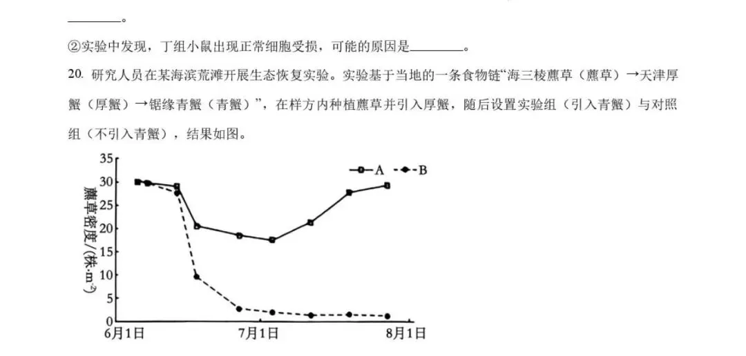 高考|2026|生物试卷-第7张图片-四季读书网 高考|2026|生物试卷-第7张图片-四季读书网