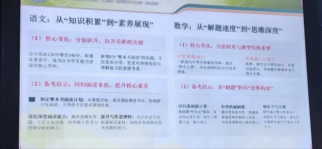 作为新中考改革的第一届家长,开完家长会,我突然不焦虑了-第1张图片-四季读书网 作为新中考改革的第一届家长,开完家长会,我突然不焦虑了-第1张图片-四季读书网