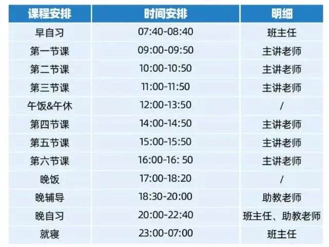 大学英语四级真题答案公布!-第11张图片-四季读书网 大学英语四级真题答案公布!-第11张图片-四季读书网