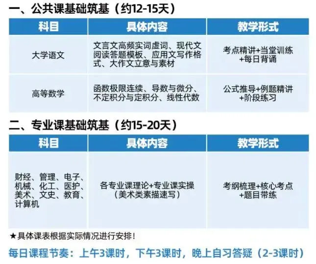 大学英语四级真题答案公布!-第12张图片-四季读书网 大学英语四级真题答案公布!-第12张图片-四季读书网