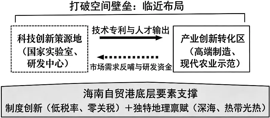 山西省太原市2026届高三下学期模拟考试(二)地理试卷-第2张图片-四季读书网 山西省太原市2026届高三下学期模拟考试(二)地理试卷-第2张图片-四季读书网