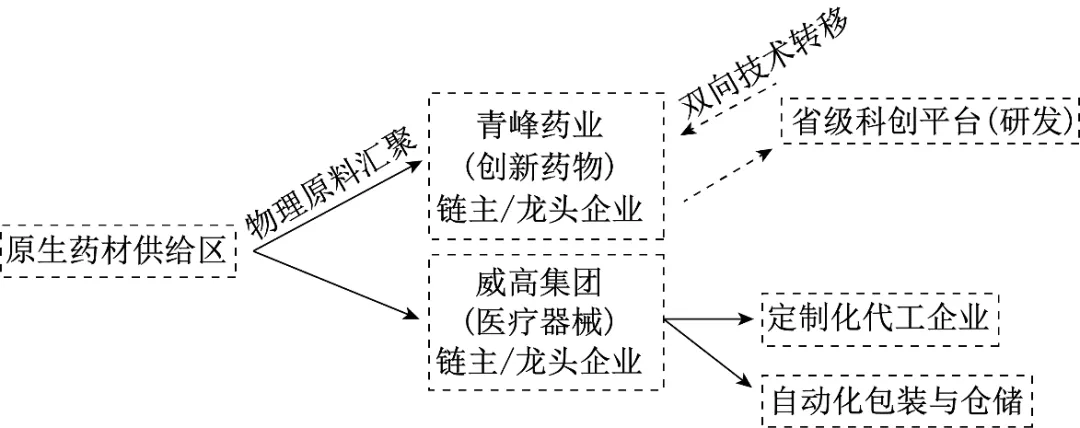山西省太原市2026届高三下学期模拟考试(二)地理试卷-第5张图片-四季读书网 山西省太原市2026届高三下学期模拟考试(二)地理试卷-第5张图片-四季读书网