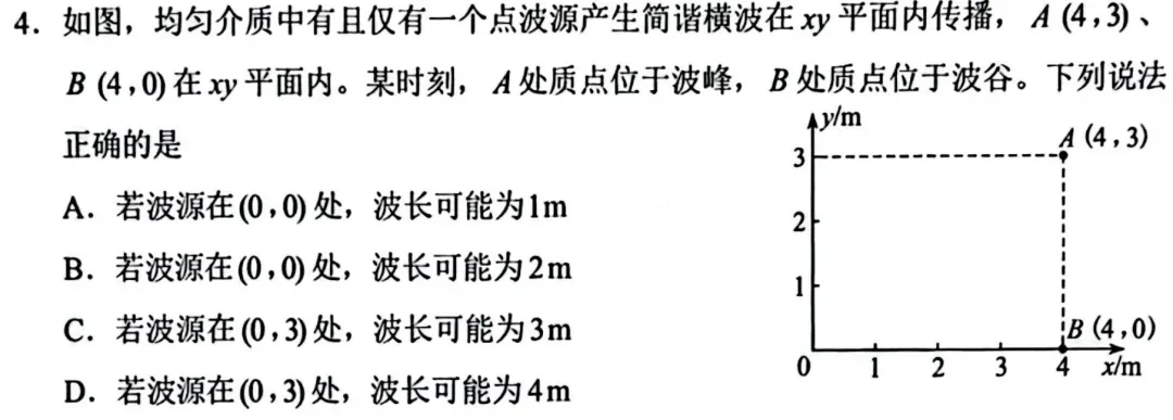 2026年高考湖南卷物理真题(答案)-第8张图片-四季读书网 2026年高考湖南卷物理真题(答案)-第8张图片-四季读书网