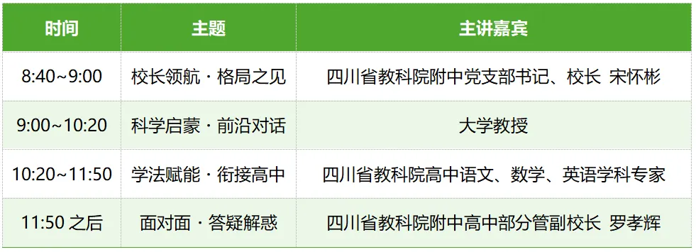 6月15日!中考线下咨询点位任选,面对面解答初升高疑惑-第14张图片-四季读书网 6月15日!中考线下咨询点位任选,面对面解答初升高疑惑-第14张图片-四季读书网