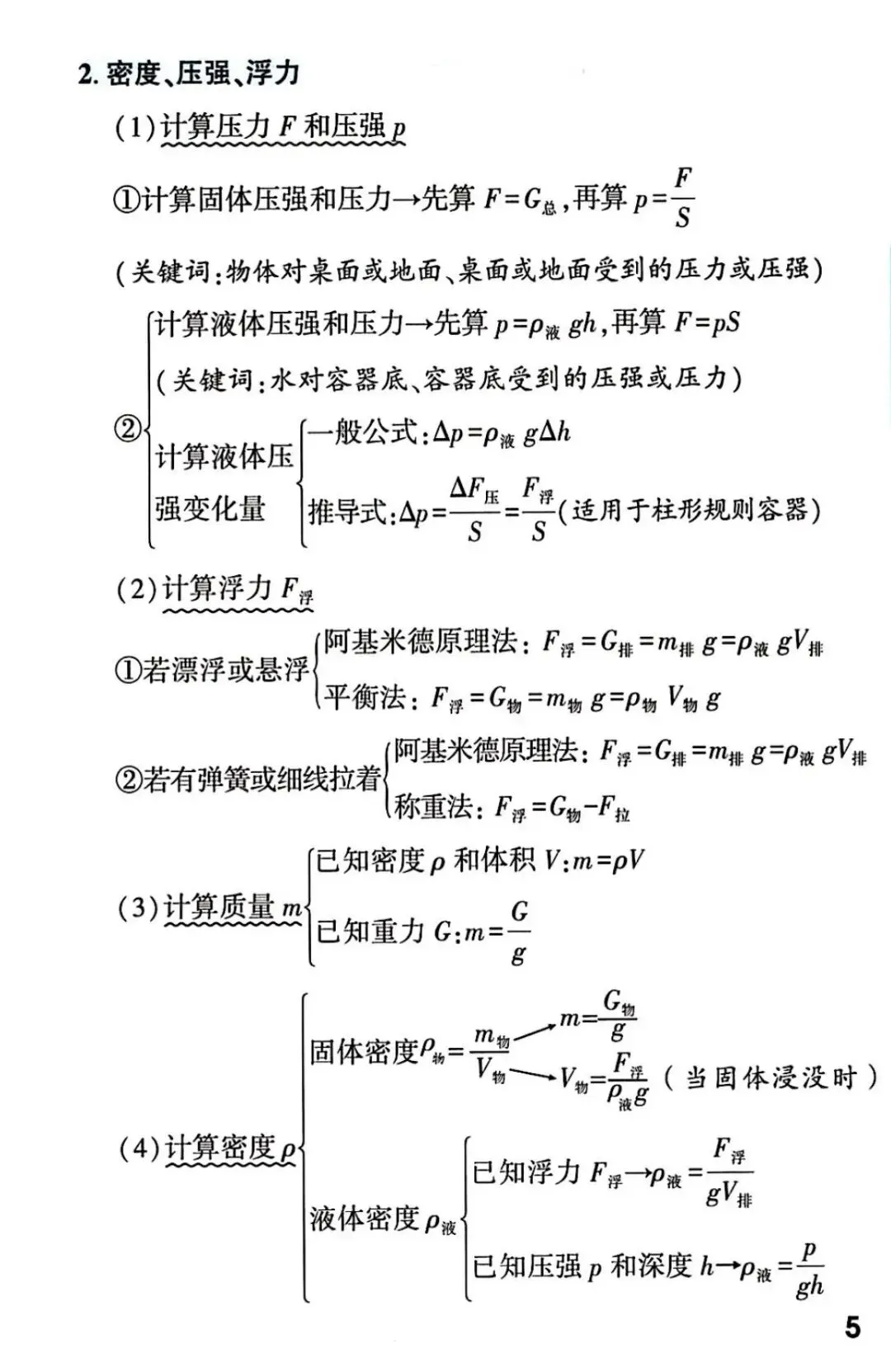 中考物理计算公式+中考实验知识点总结-第6张图片-四季读书网 中考物理计算公式+中考实验知识点总结-第6张图片-四季读书网