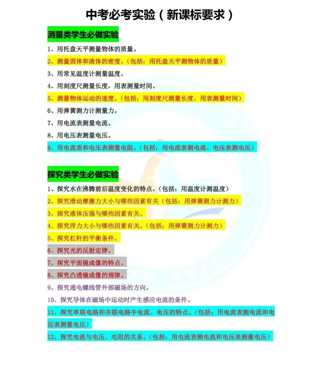 中考物理计算公式+中考实验知识点总结-第9张图片-四季读书网 中考物理计算公式+中考实验知识点总结-第9张图片-四季读书网