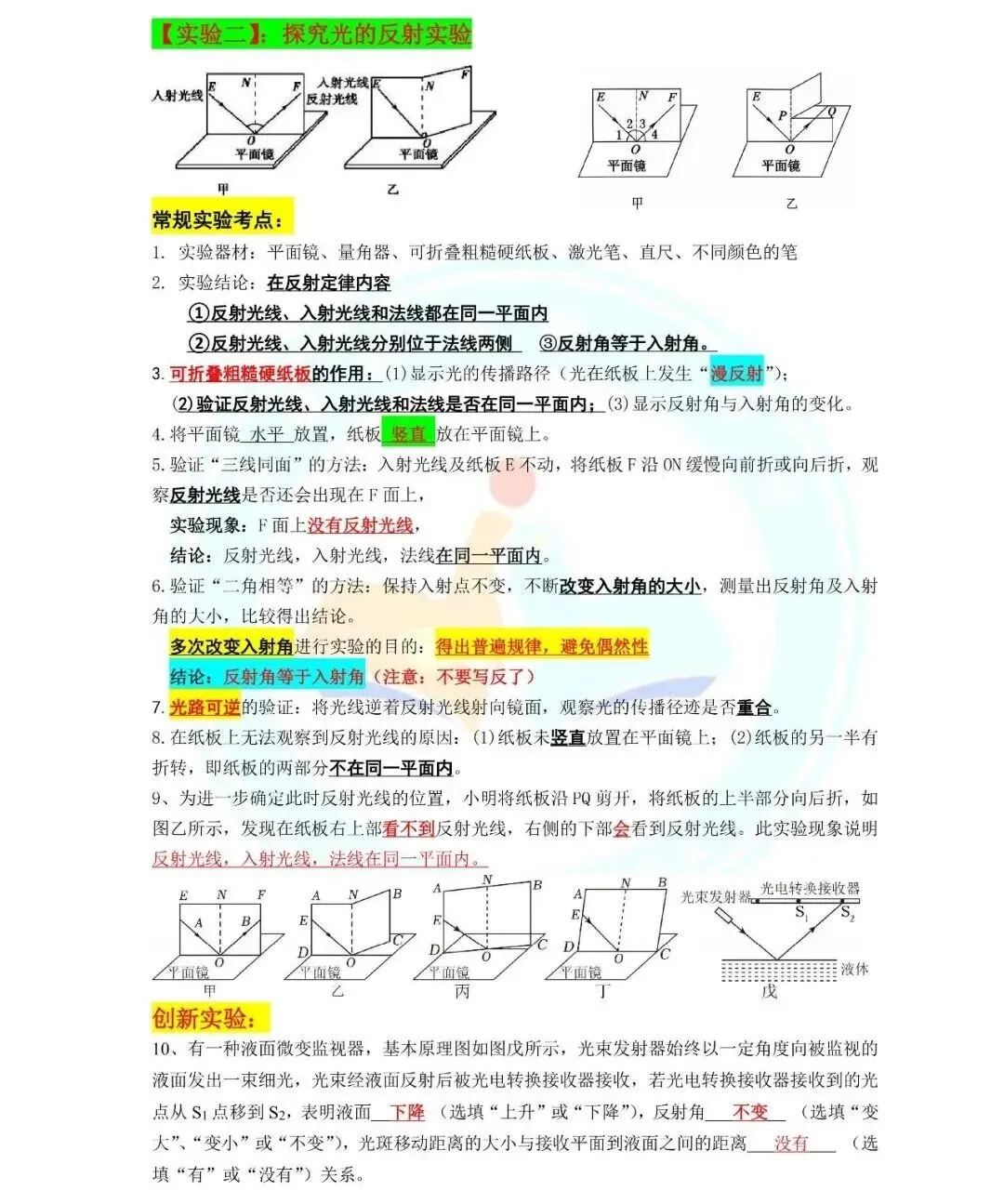中考物理计算公式+中考实验知识点总结-第11张图片-四季读书网 中考物理计算公式+中考实验知识点总结-第11张图片-四季读书网