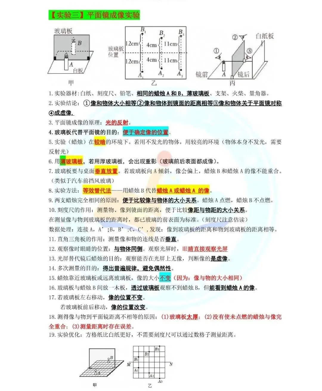 中考物理计算公式+中考实验知识点总结-第12张图片-四季读书网 中考物理计算公式+中考实验知识点总结-第12张图片-四季读书网