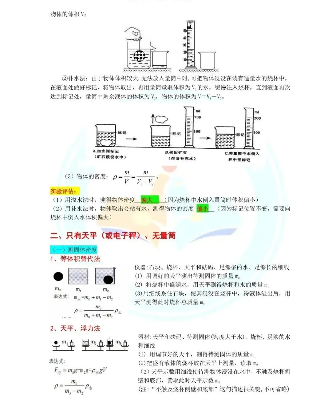 中考物理计算公式+中考实验知识点总结-第16张图片-四季读书网 中考物理计算公式+中考实验知识点总结-第16张图片-四季读书网