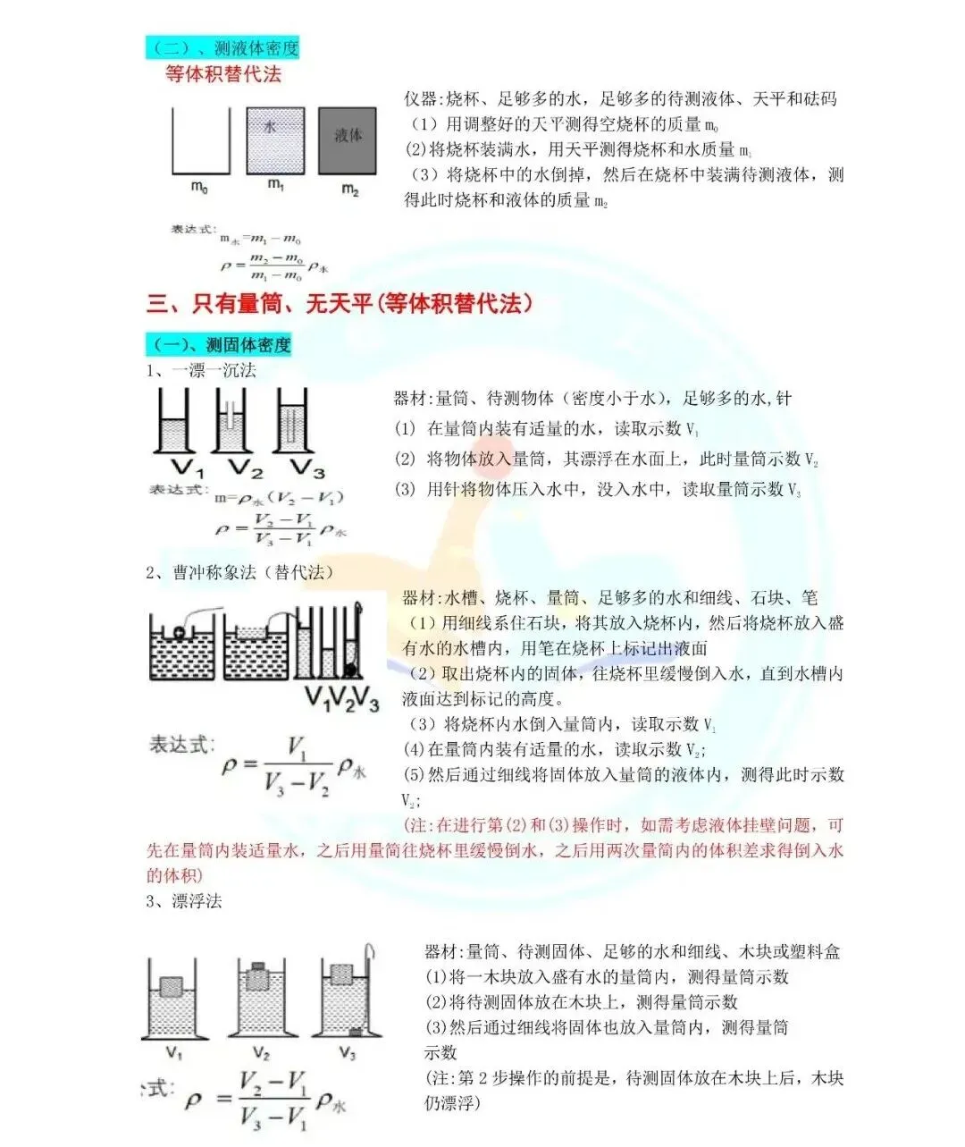中考物理计算公式+中考实验知识点总结-第17张图片-四季读书网 中考物理计算公式+中考实验知识点总结-第17张图片-四季读书网