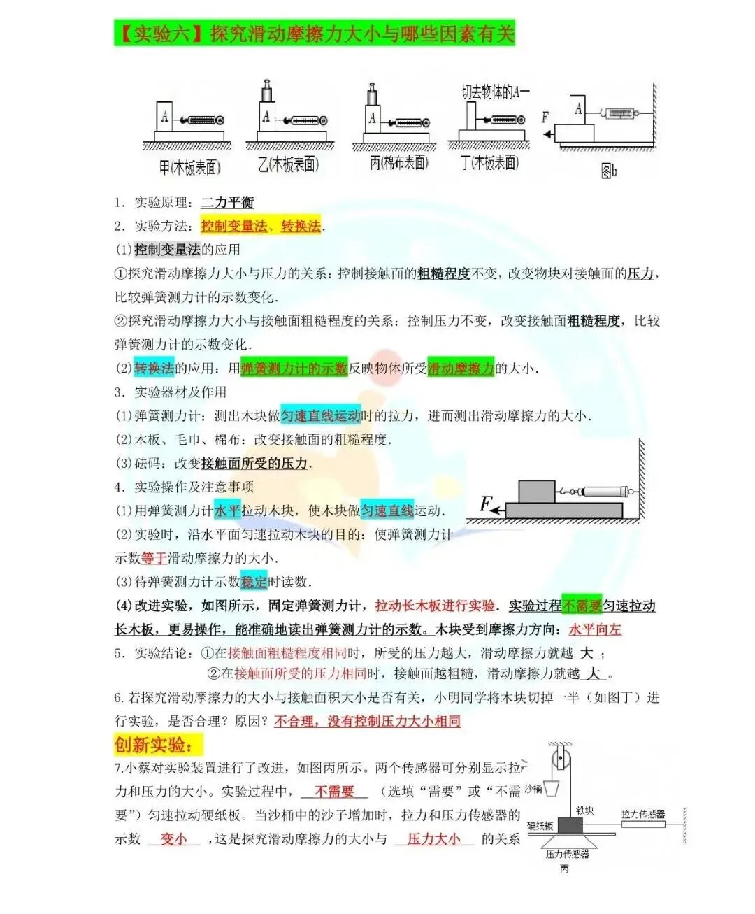 中考物理计算公式+中考实验知识点总结-第20张图片-四季读书网 中考物理计算公式+中考实验知识点总结-第20张图片-四季读书网