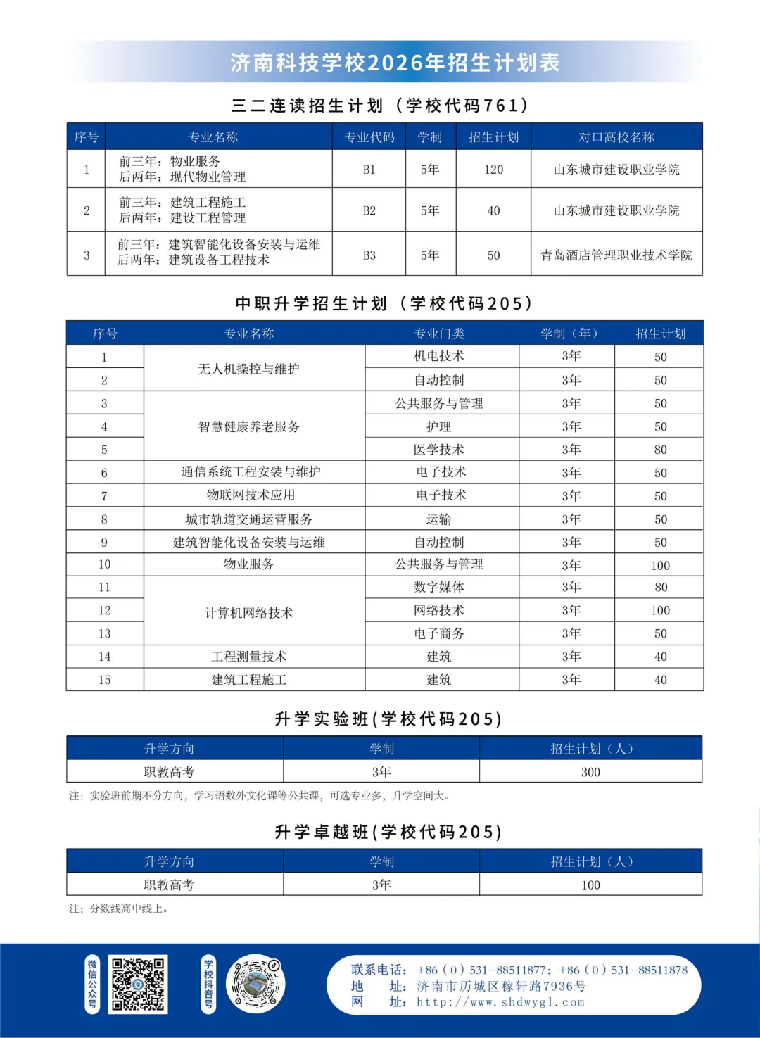 【中考资讯】济南科技学校2026年招生简章-第2张图片-四季读书网