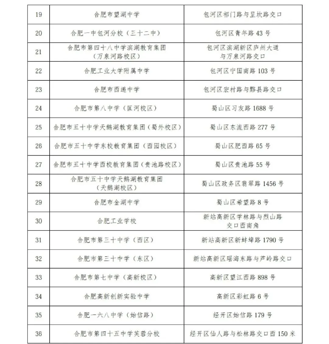 中考期间,合肥这些区域禁飞无人机!-第3张图片-四季读书网