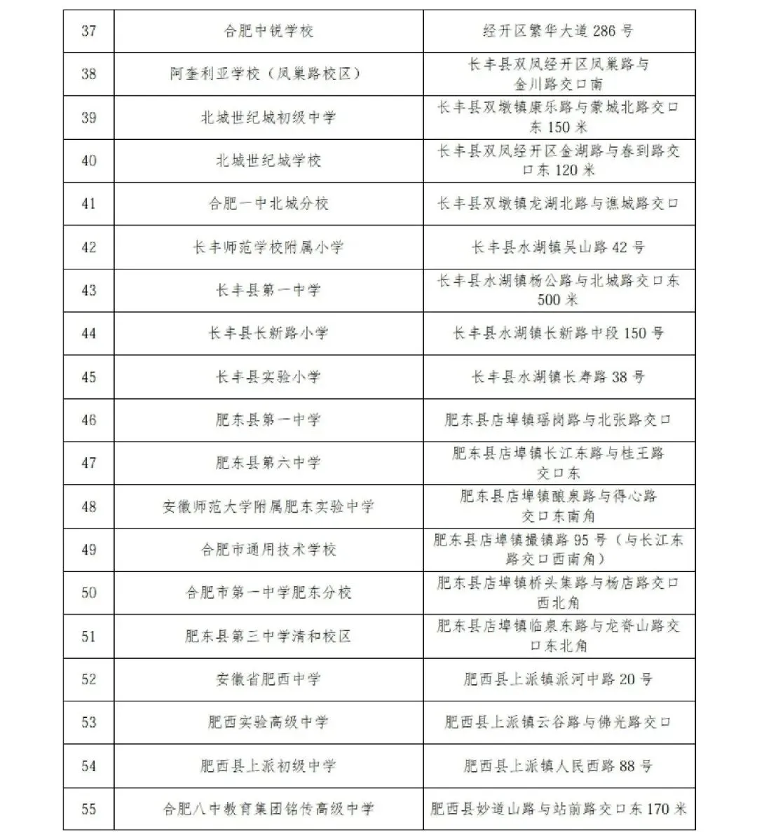 中考期间,合肥这些区域禁飞无人机!-第4张图片-四季读书网