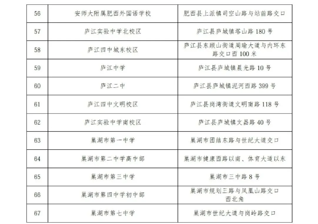 中考期间,合肥这些区域禁飞无人机!-第5张图片-四季读书网