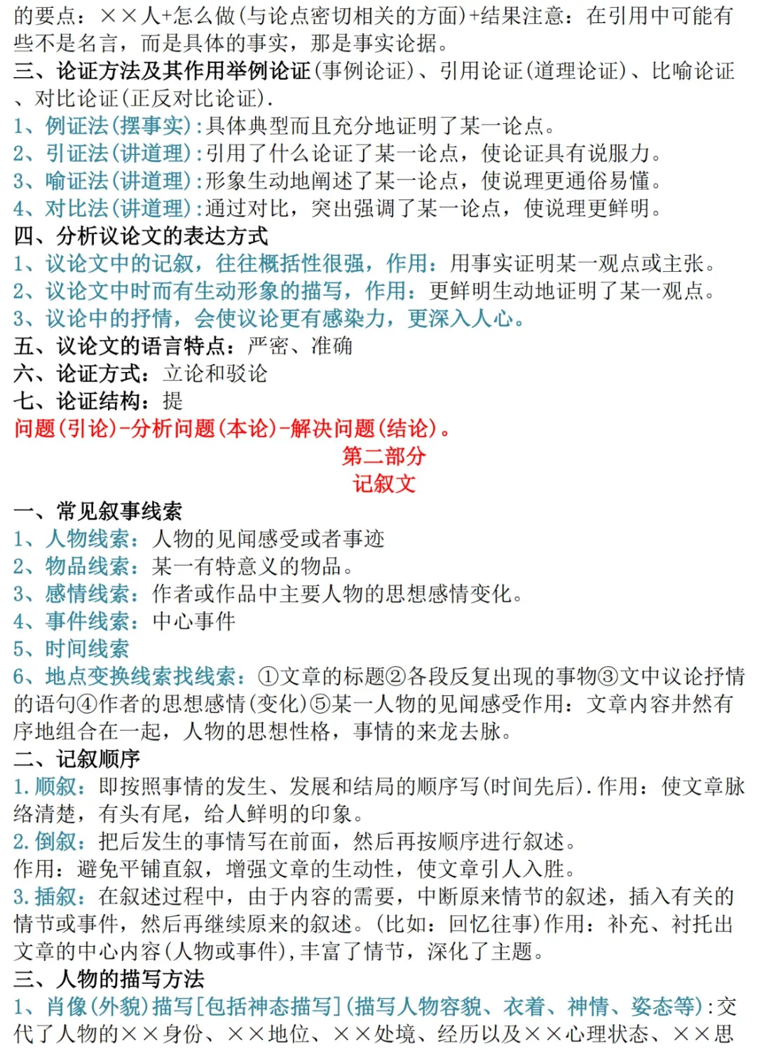 中考语文基础知识点归纳!可对照补缺-第13张图片-四季读书网 中考语文基础知识点归纳!可对照补缺-第13张图片-四季读书网