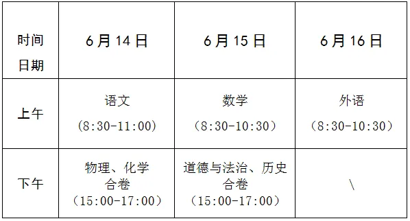 中考交通管制提醒→-第4张图片-四季读书网