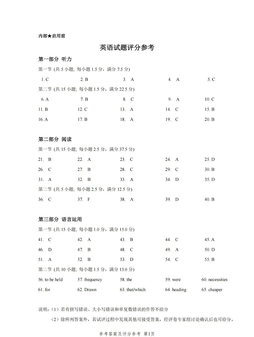 2026年高考英语全国一卷试卷及答案(含听力)-第11张图片-四季读书网