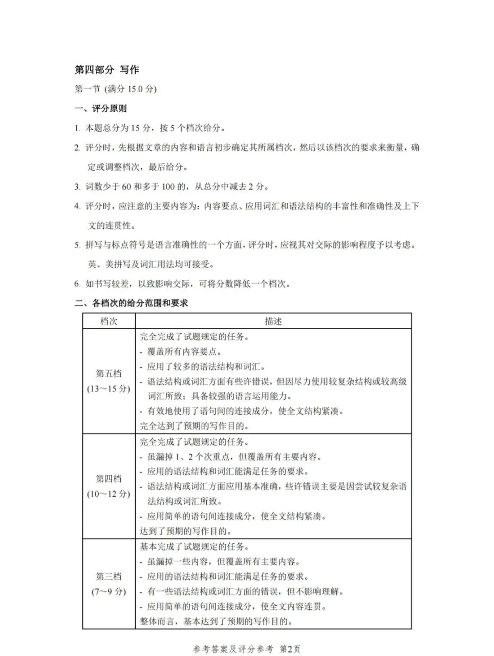 2026年高考英语全国一卷试卷及答案(含听力)-第12张图片-四季读书网