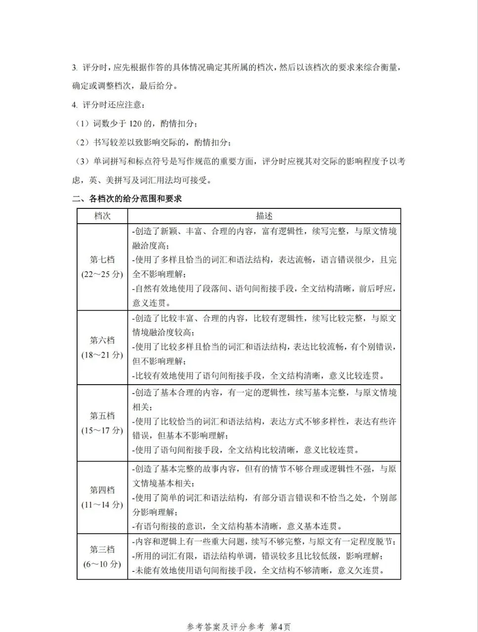 2026年高考英语全国一卷试卷及答案(含听力)-第14张图片-四季读书网