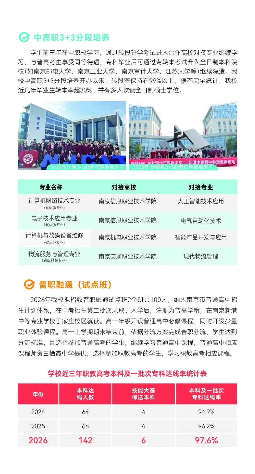 中考招生|2026年南京新港中专招生简章-第4张图片-四季读书网 中考招生|2026年南京新港中专招生简章-第4张图片-四季读书网