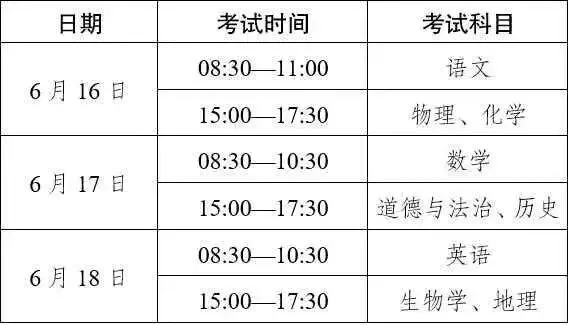 关于中考的温馨提示-第4张图片-四季读书网