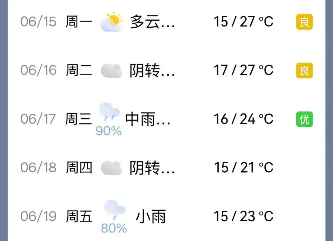 关于中考的温馨提示-第5张图片-四季读书网