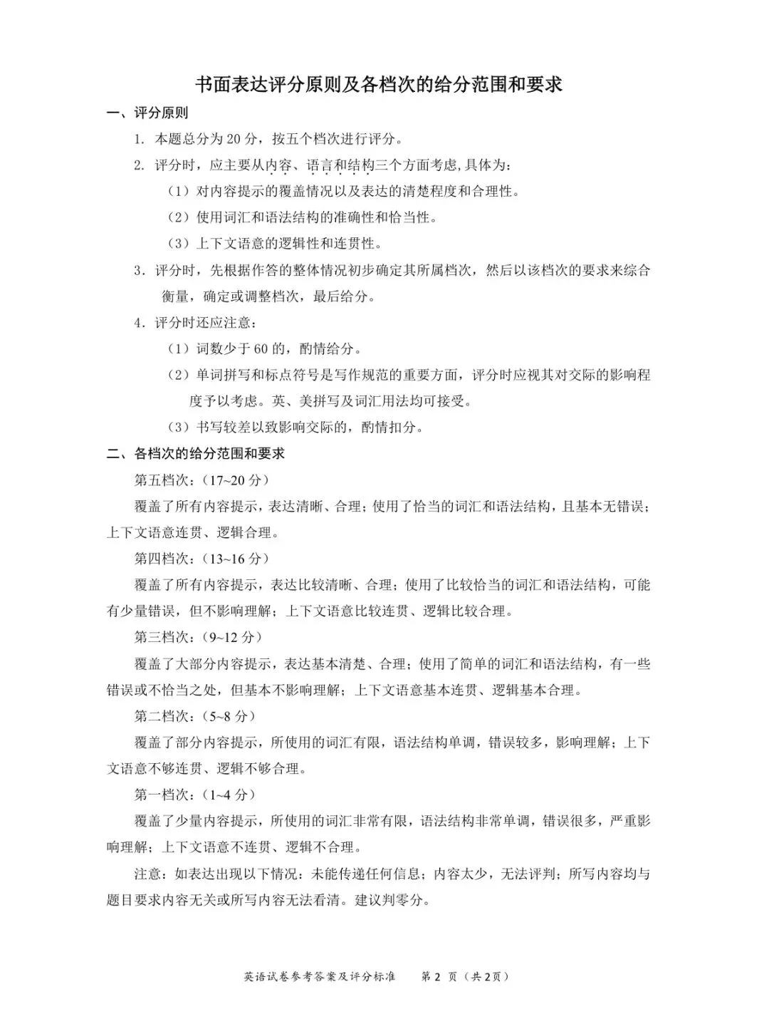 2024年武汉中考真题-第12张图片-四季读书网